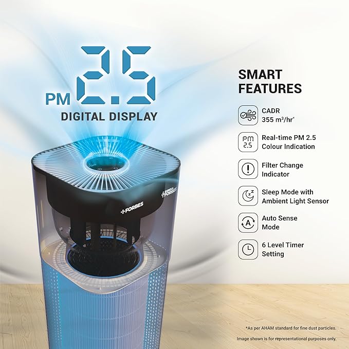 Forbes 355 Surround 360° Air Purifier