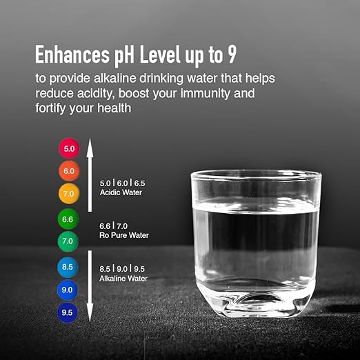 KENT Sapphire-B RO Water Purifier