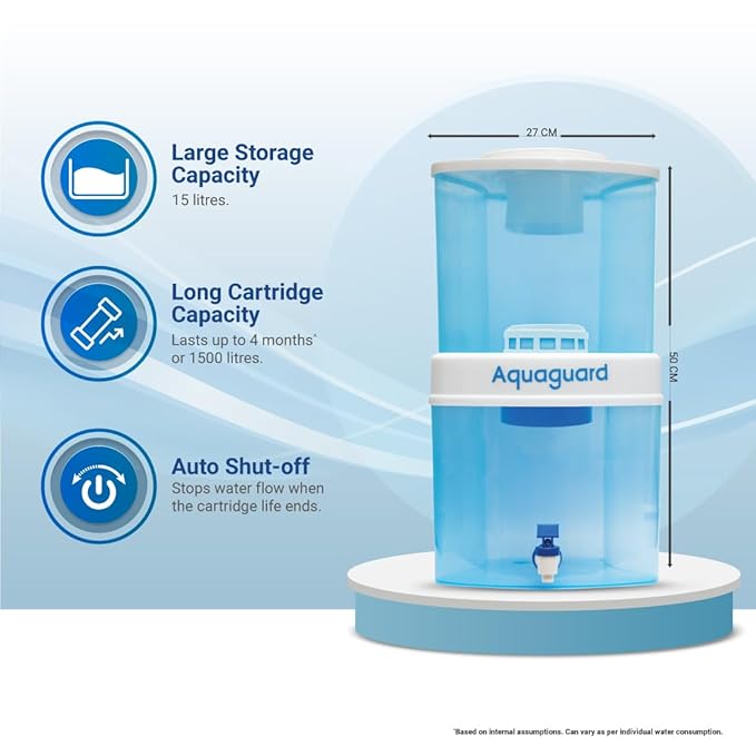 Aquaguard Amrit 1500 Water Purifier