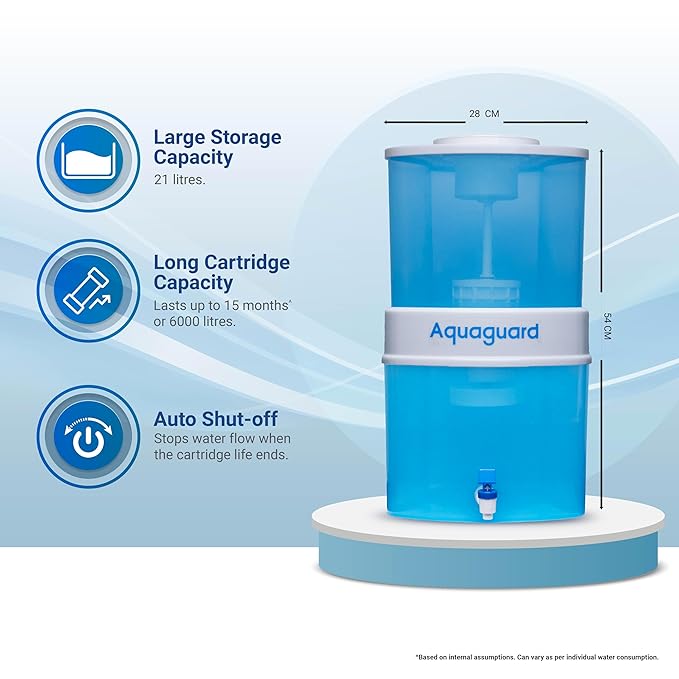 Aquaguard Amrit+ 6000 Water Purifier