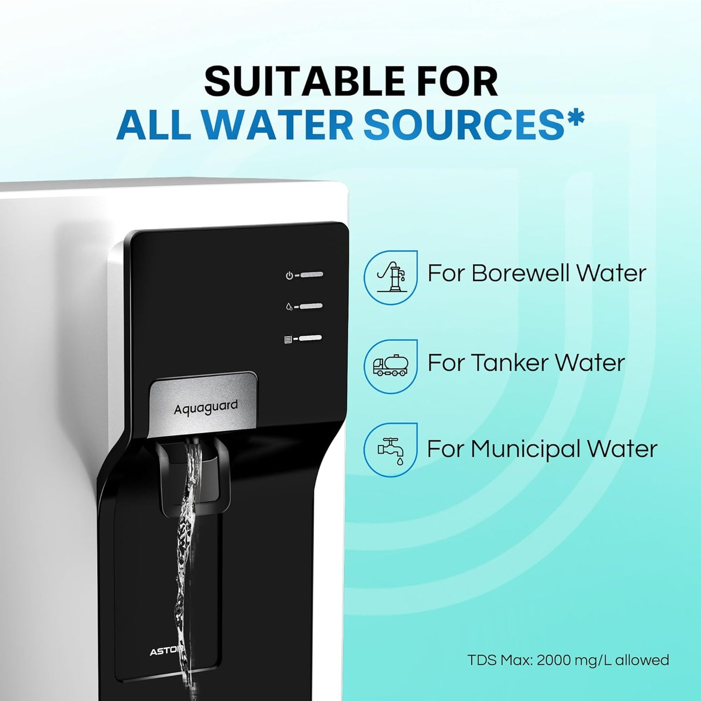 Aquaguard Astor RO+UV Alkaline 2X Water Purifier
