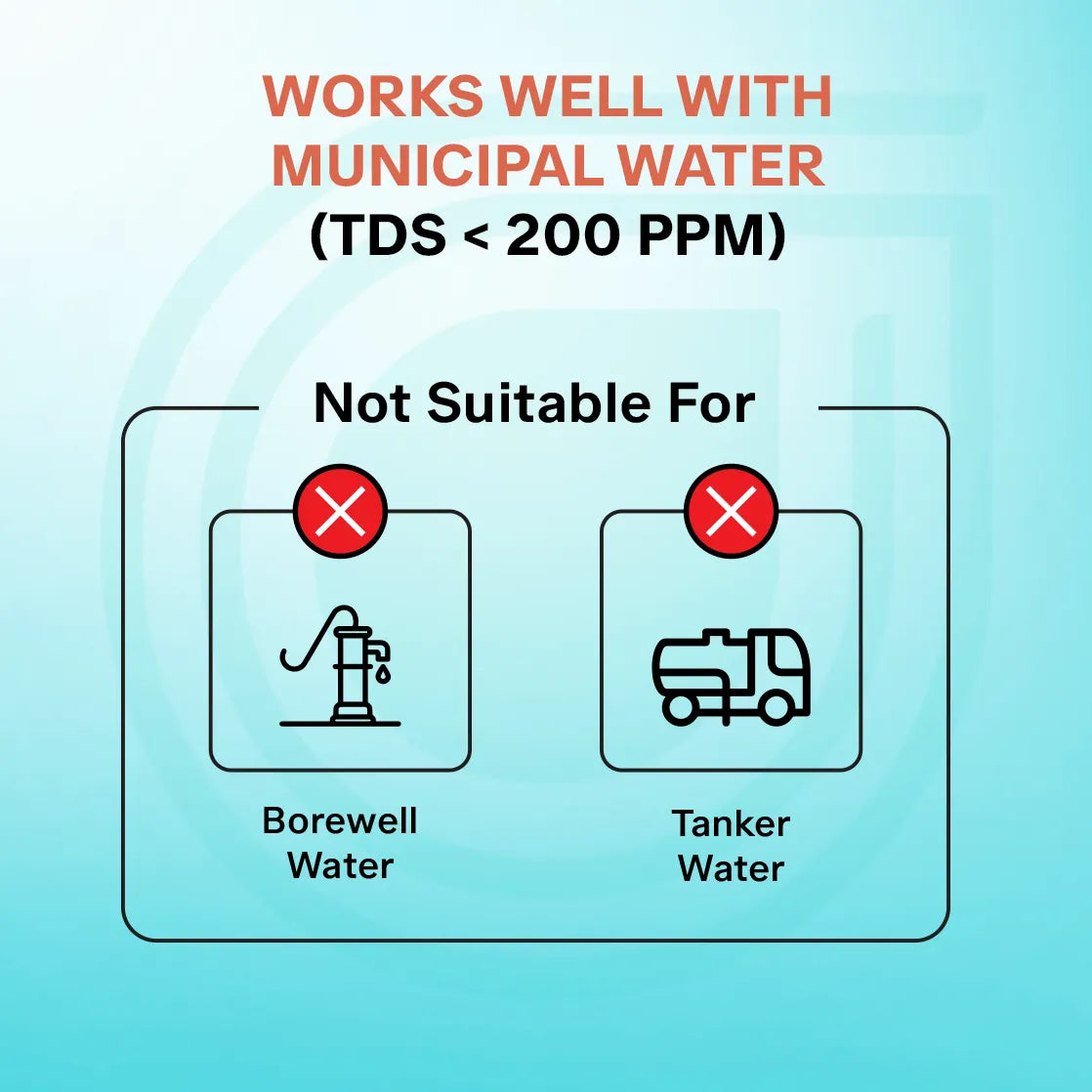 Aquaguard Crystal Booster UV + UF 2X Water Purifier