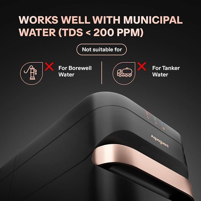 Aquaguard Designo UTC UV + UF 2X Water Purifier