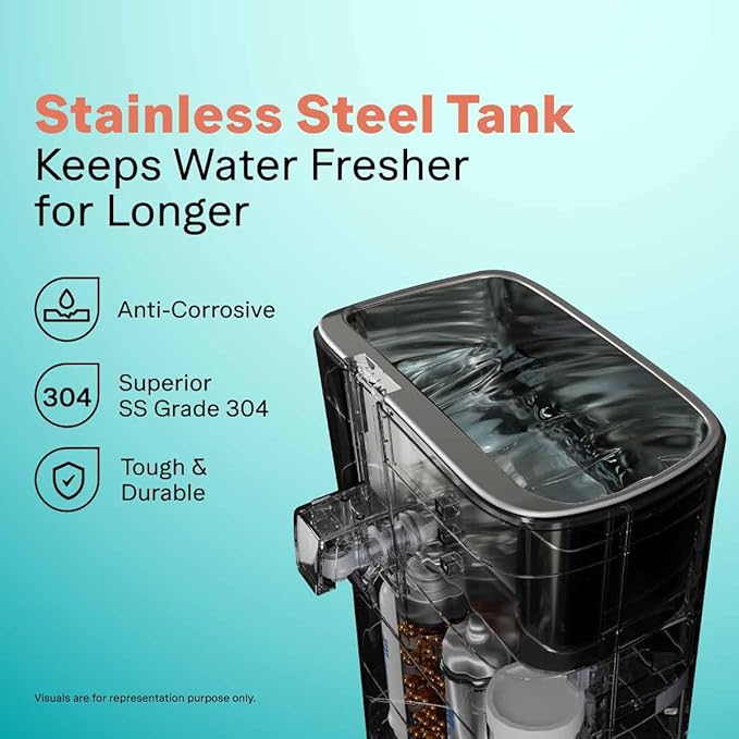 Aquaguard Superio RO+UV Stainless Steel 2X Water Purifier