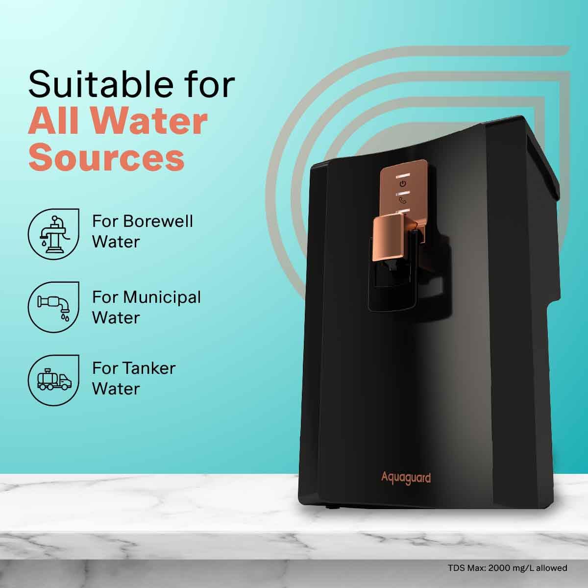 Aquaguard Superio RO+UV Stainless Steel 2X Water Purifier