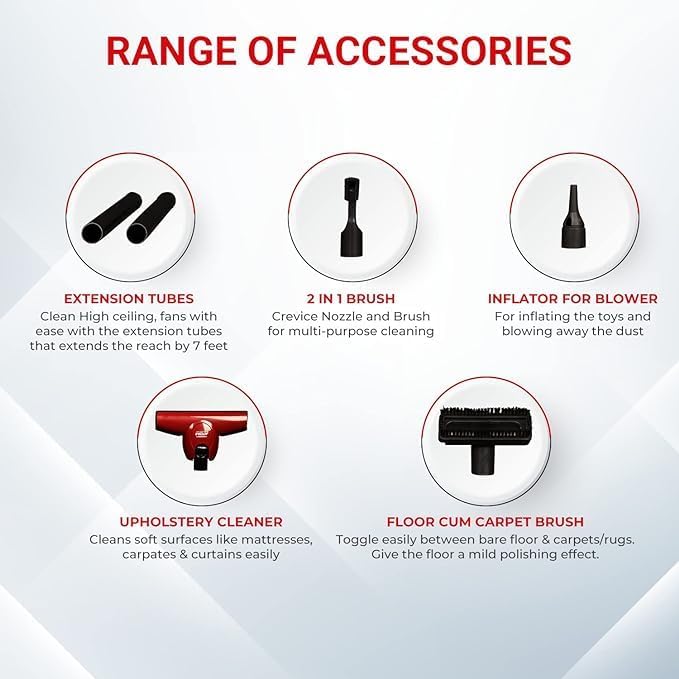 Forbes Atom Handheld Vacuum Cleaner