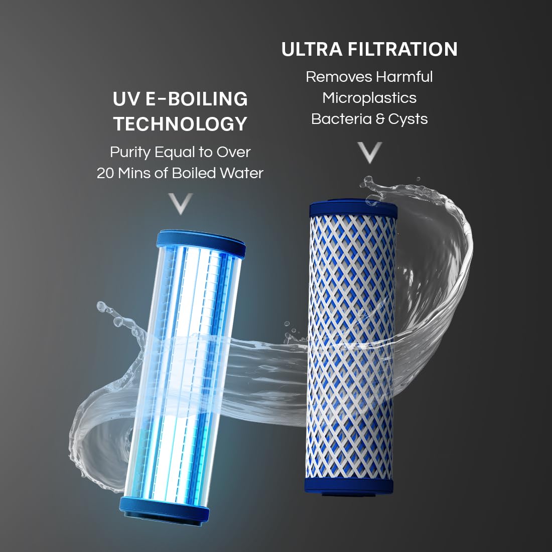 Aquaguard Blaze Insta UV+UF Hot & Ambient Copper Water Purifier