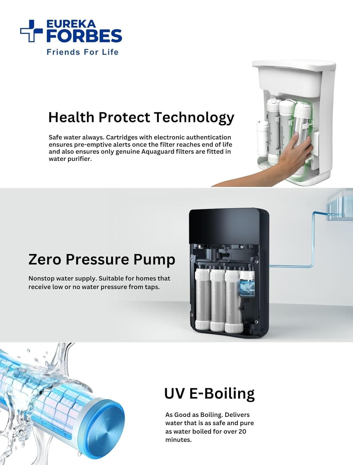 Aquaguard Eden WS RO+UV Stainless Steel Copper Water Purifier