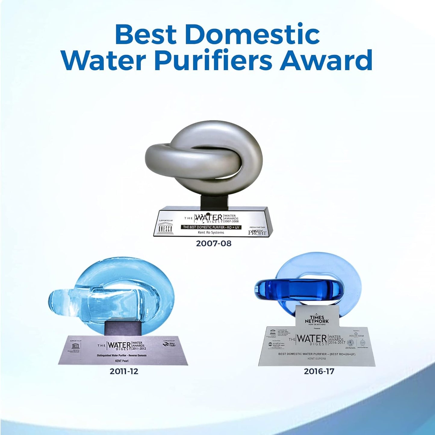 KENT Elegant Alkaline RO Water Purifier