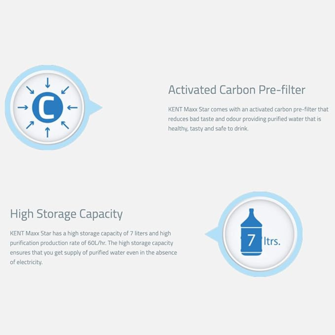 KENT Maxx Star Water Purifier