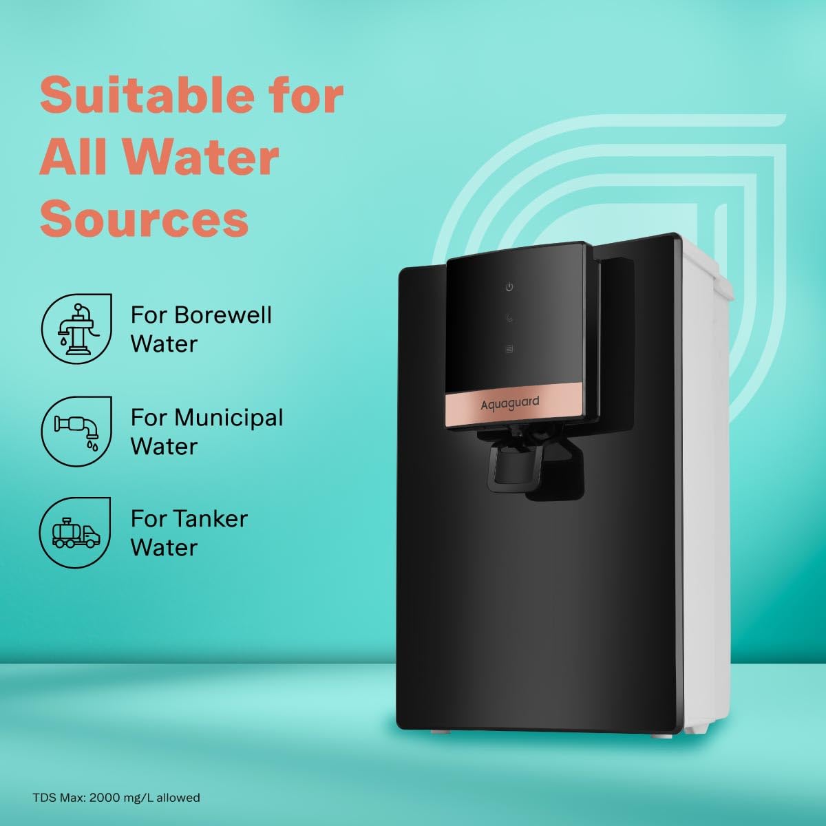 Aquaguard Neo RO+UV 2X Water Purifier | 2 Year Filter Life | With Mega Sediment Filter