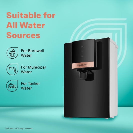Aquaguard Enrich Neo RO+UV 2X Water Purifier | 2 Year Filter Life | With Mega Sediment Filter