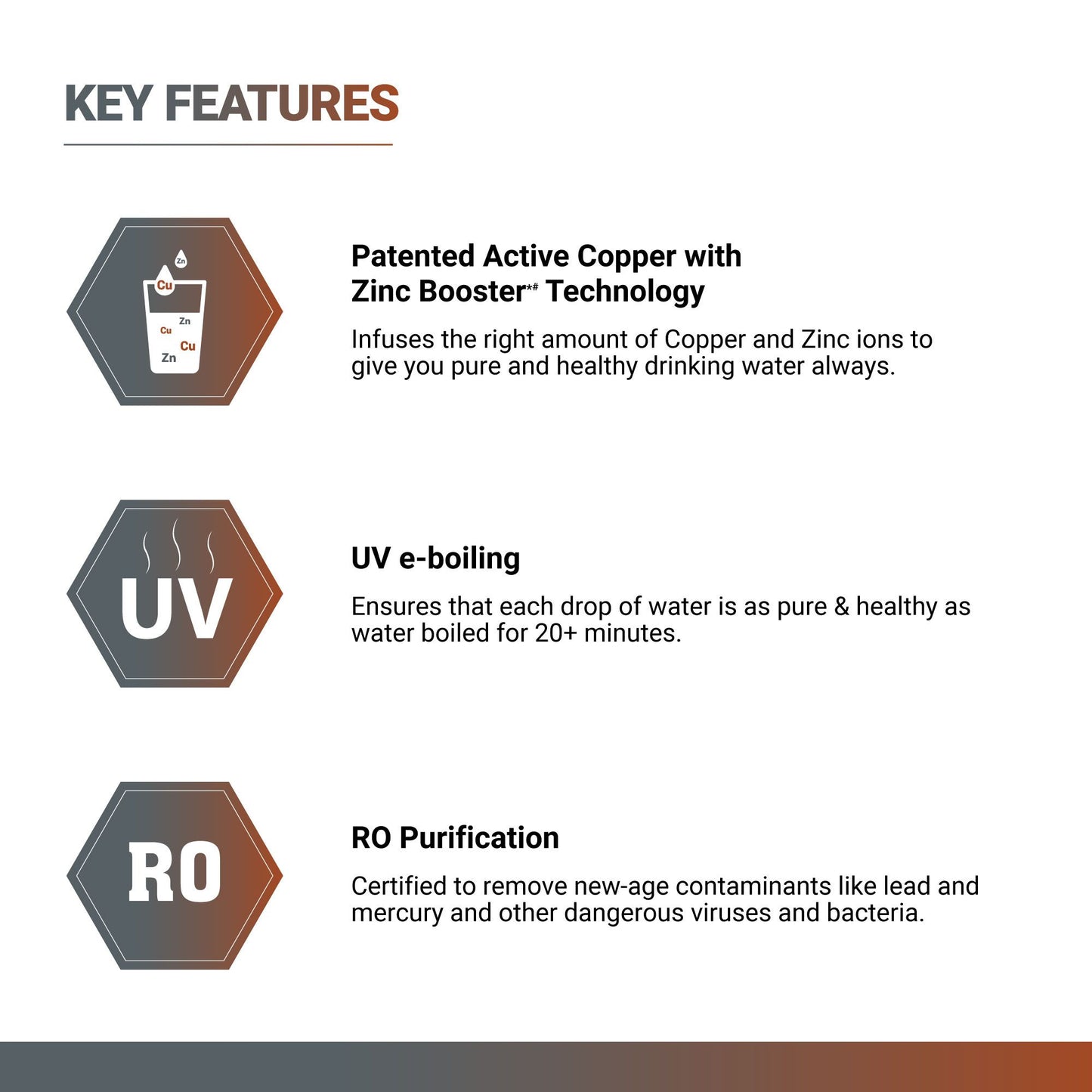 Aquaguard Select Designo UTC RO+UV Copper Water Purifier