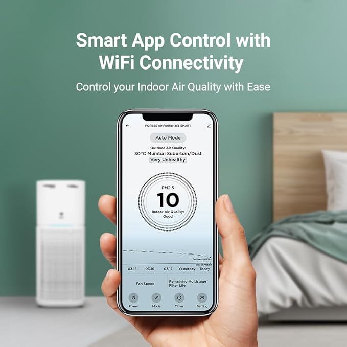 Forbes Smart 355 Surround 360° Air Purifier