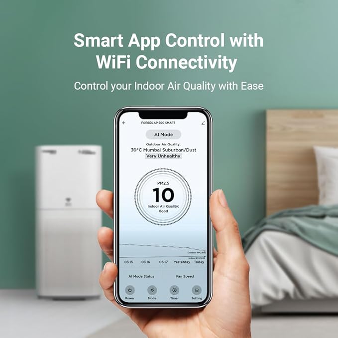 Forbes Smart 500 Surround 360° Air Purifier