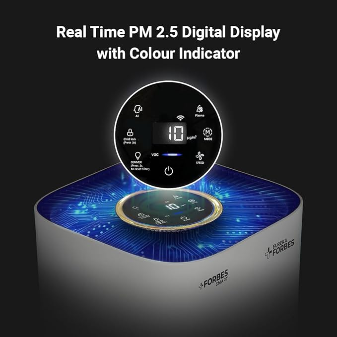 Forbes Smart 500 Surround 360° Air Purifier