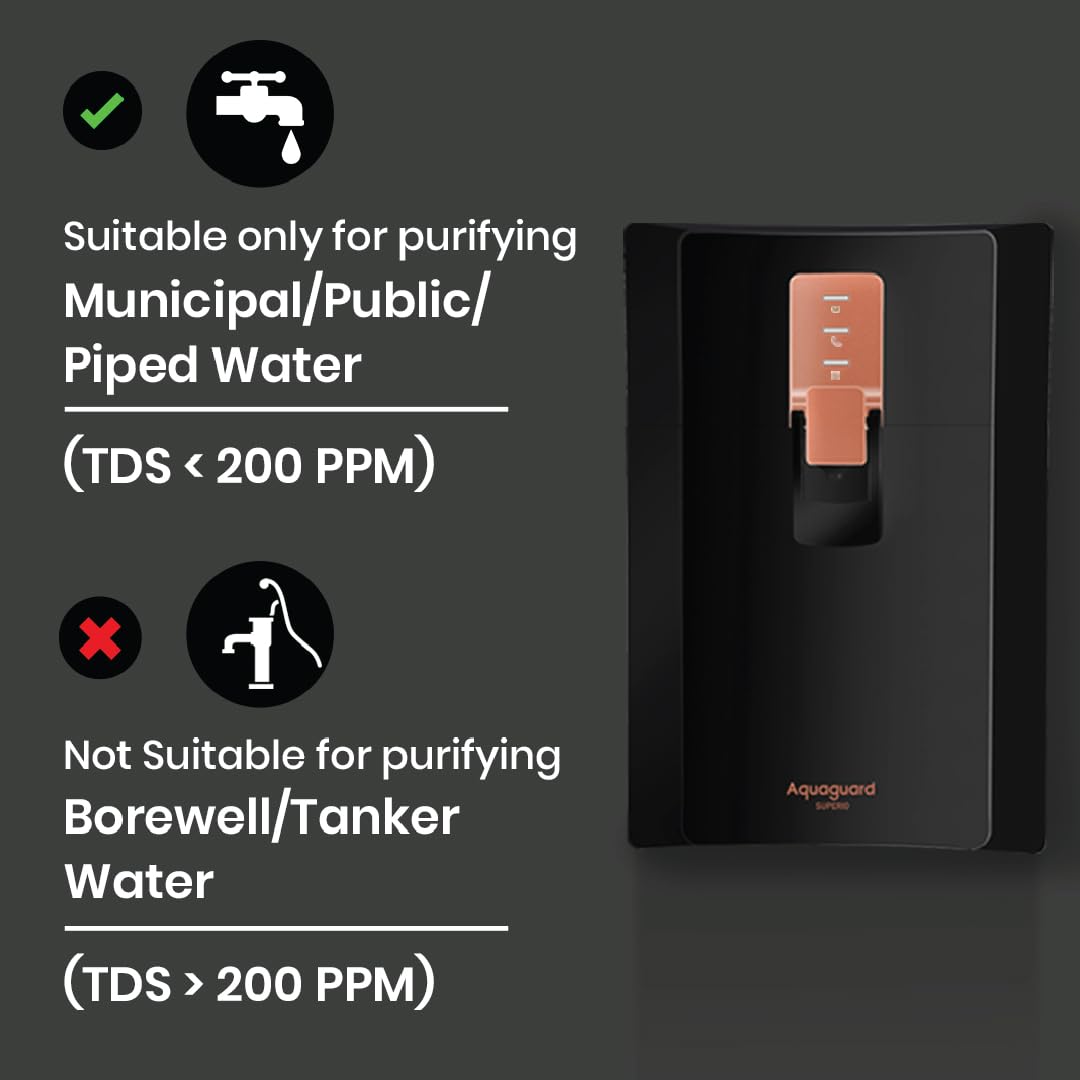 Aquaguard Superio UV+UF Stainless Steel Copper Water Purifier