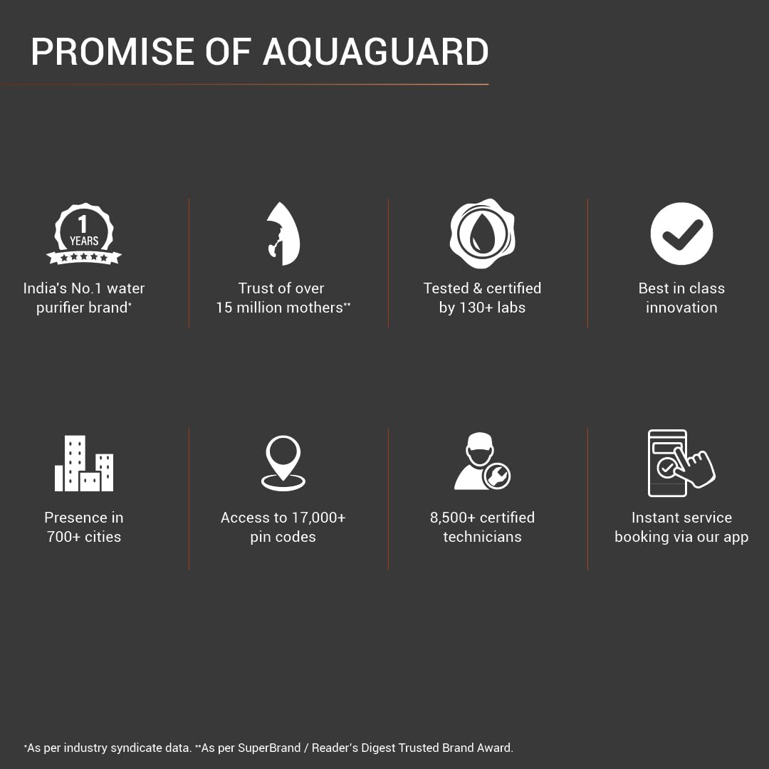 Aquaguard Superio UV+UF Stainless Steel Copper Water Purifier