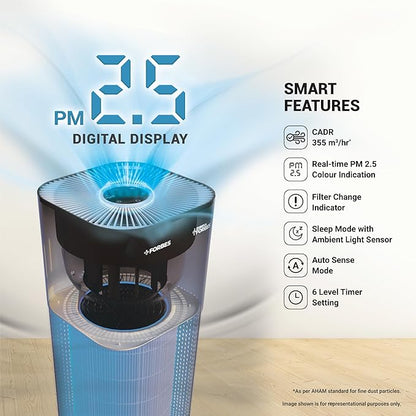 Forbes 355 Surround 360° Air Purifier