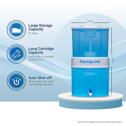 Aquaguard Amrit+ 6000 Water Purifier