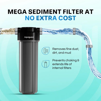 Aquaguard Astor RO+UV Stainless Steel Alkaline 2X Water Purifier