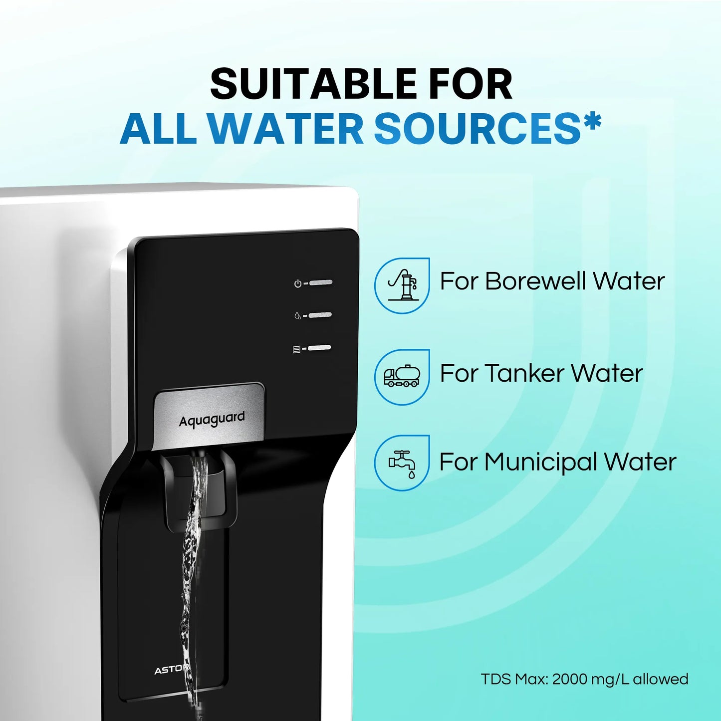 Aquaguard Astor RO+UV Stainless Steel Alkaline 2X Water Purifier