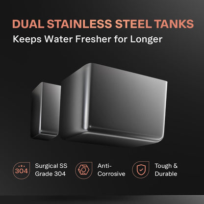 Aquaguard Blaze RO+UV Stainless Steel 2X Water Purifier