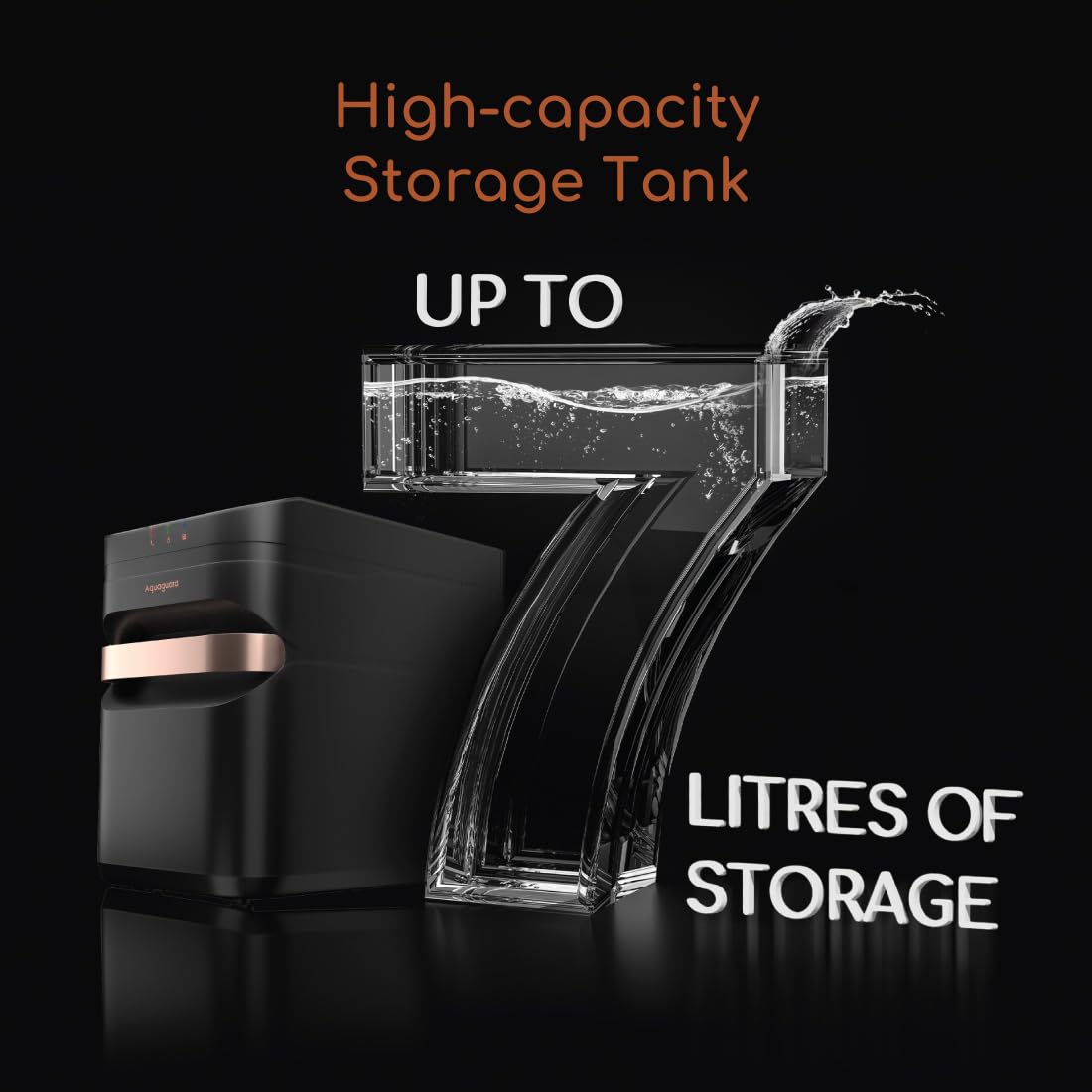 Aquaguard Designo NXT UTC WS RO+UV Copper Water Purifier