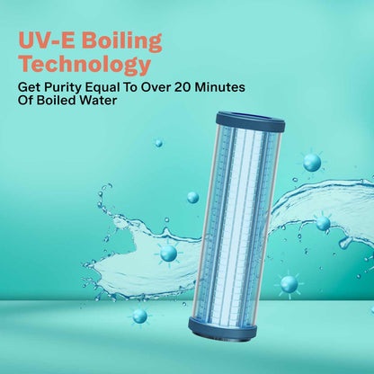 Aquaguard Neo UV+UF 2X Water Purifier