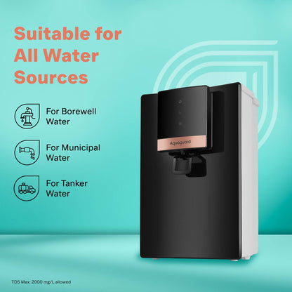 Aquaguard Neo UV+UF 2X Water Purifier
