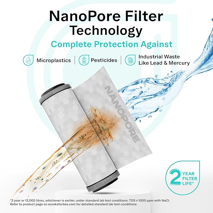 Aquaguard Sure Champ RO+UV 2X Water Purifier