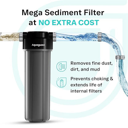 Aquaguard Sure Champ RO+UV 2X Water Purifier