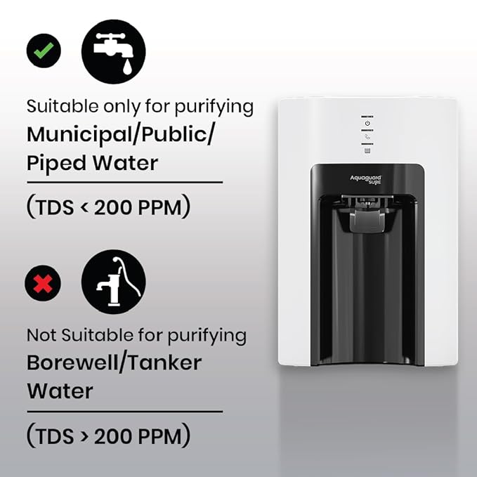 Aquagaurd Champ UV Water Purifier