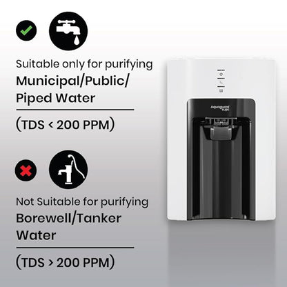 Aquagaurd Champ UV Water Purifier