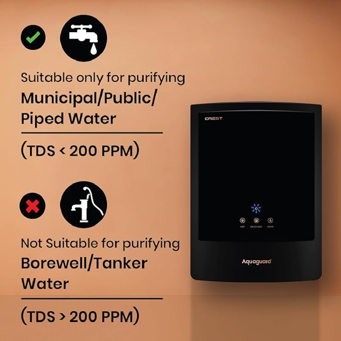 Aquaguard Crest UV Copper Water Purifier
