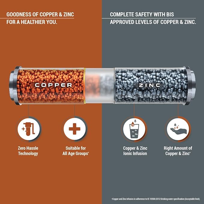 Aquaguard Crest UV Copper Water Purifier