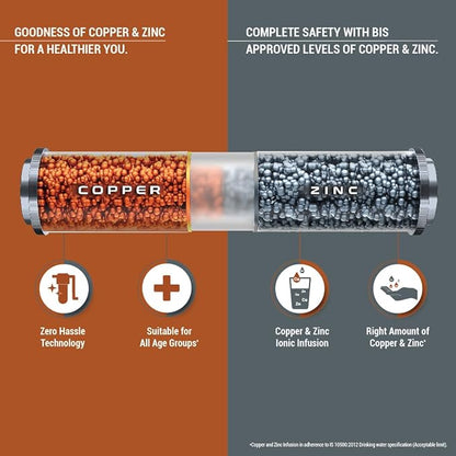 Aquaguard Crest UV Copper Water Purifier