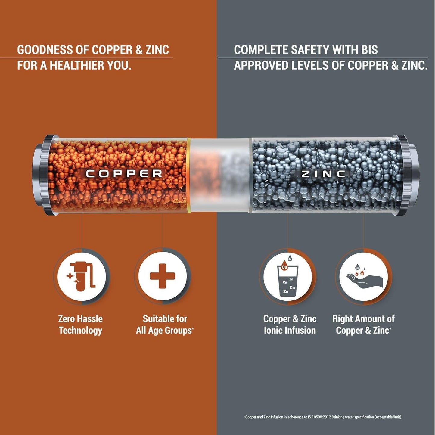 Aquaguard Crystal NXT UV+UF Booster Copper Water Purifier