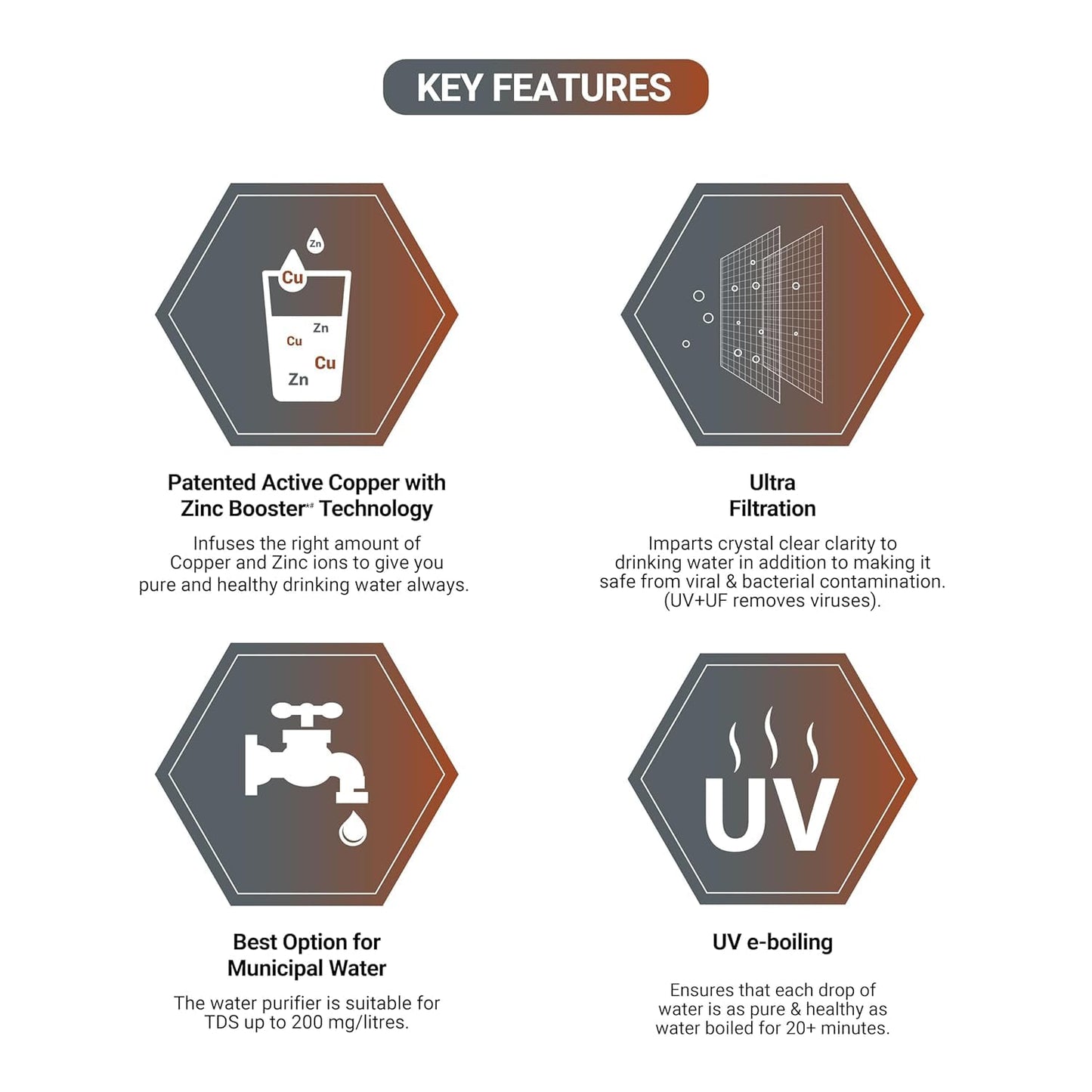 Aquaguard Crystal NXT UV+UF Booster Copper Water Purifier