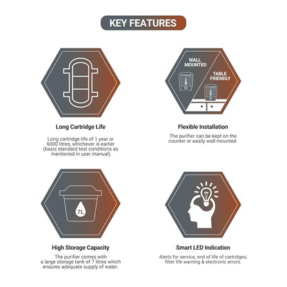 Aquaguard Crystal NXT UV+UF Booster Copper Water Purifier