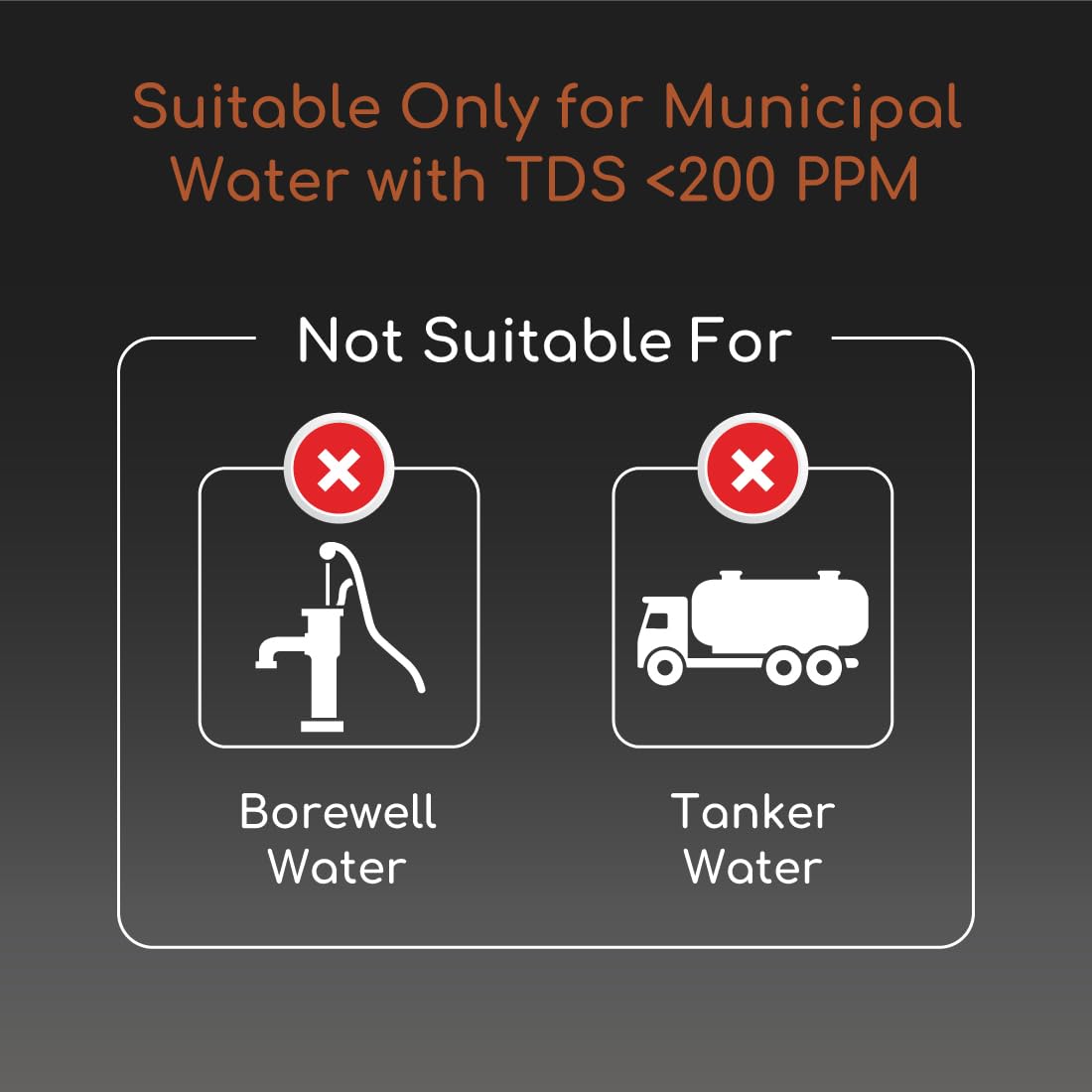 Aquaguard Designo NXT UTC UV+UF Copper Water Purifier