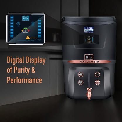 KENT Grand Star Black Water Purifier