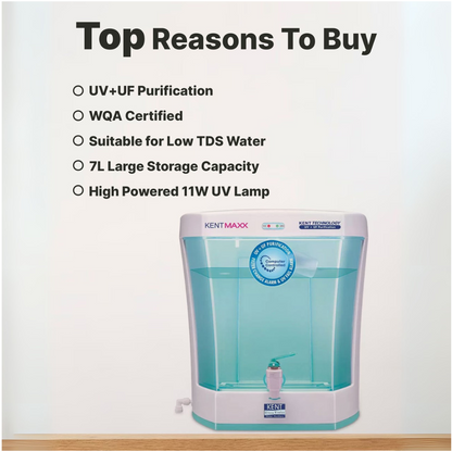KENT MAXX  UV + UF Water Purifier