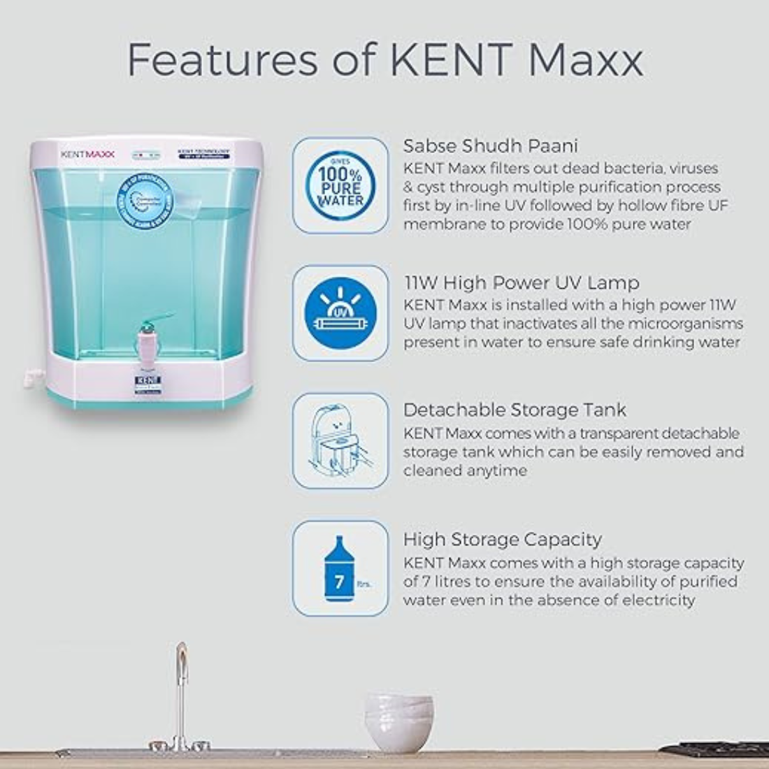 KENT MAXX  UV + UF Water Purifier