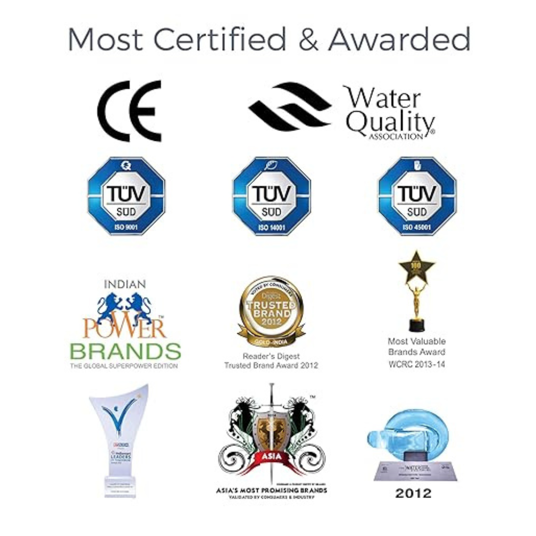 KENT MAXX  UV + UF Water Purifier