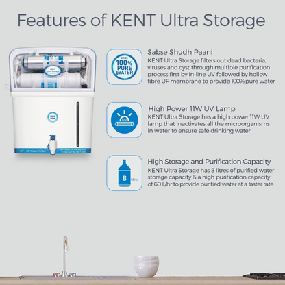 KENT ULTRA STORAGE 8 L UV + UF Water Purifier