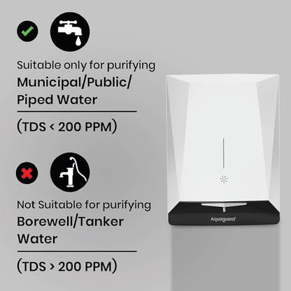 Aquaguard MIST NXT UV+ Water Purifier