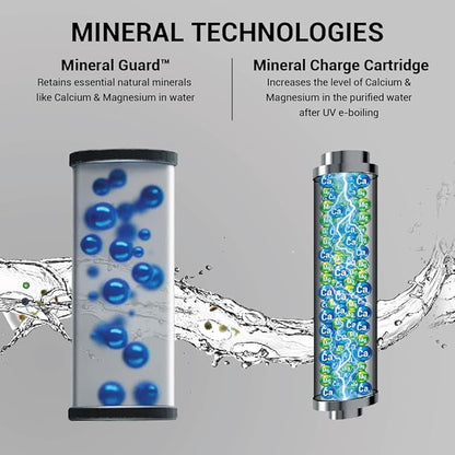 Aquaguard MIST NXT UV+ Water Purifier