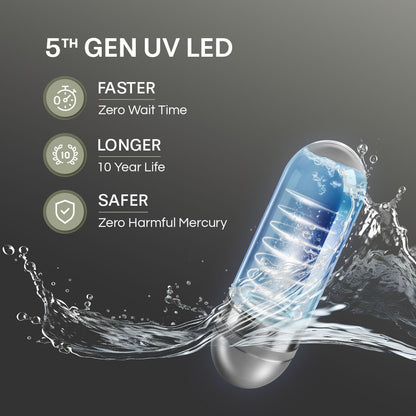 Aquaguard Slimtech UV Bar Inline Copper Water Purifier