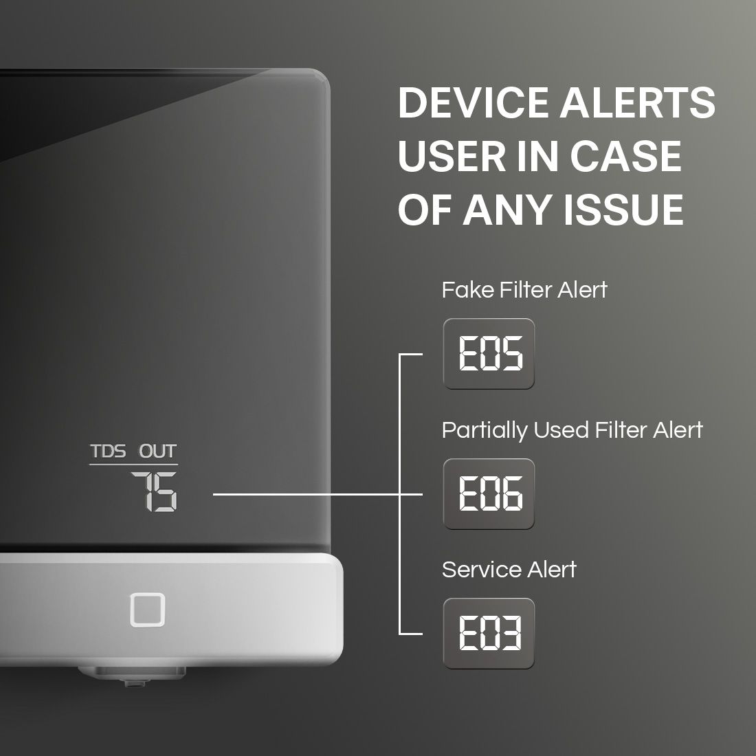 Aquaguard Slimtech UV Bar Inline Copper Water Purifier